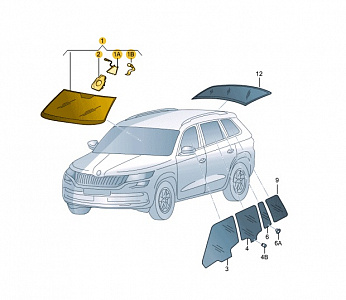 Лобовое стекло Skoda Kodiaq