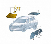 Лобовое стекло Skoda Kodiaq